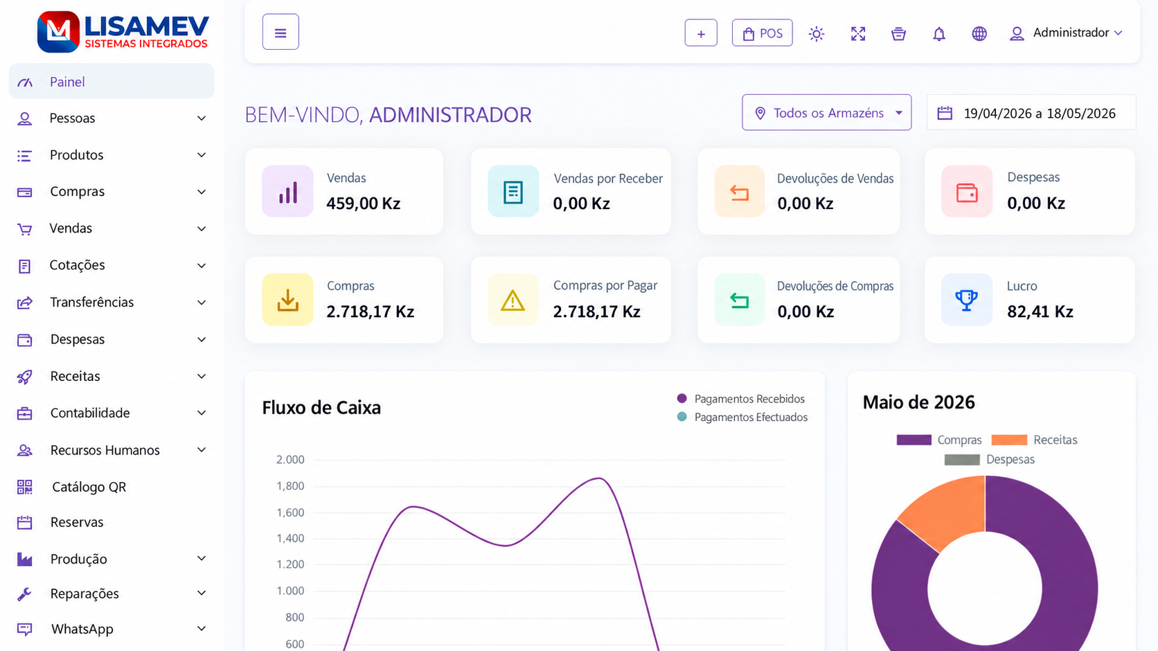 Dashboard Preview